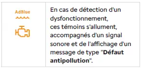 Citroen C4 - Indicateurs